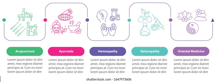 Traditional medicine vector infographic template. Alternative therapies presentation design elements. Data visualization with five steps. Process timeline chart. Workflow layout with linear icons