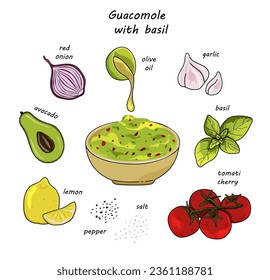 Traditional Mexican Guacamole. Recipe with filling ingredients for cooking sauce guacamole.  Avocado, cilantro, salt, pepper, green chili, lime, red onion.
Vector illustration.
