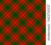 The Traditional Modern Tartan of the Scottish Clan Menzies. Seamless pattern for fabric, kilts, skirts, plaids. Diagonal cell