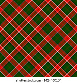 The Traditional Modern Tartan of the Scottish Clan Pollock. Seamless pattern for fabric, kilts, skirts, plaids