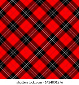 The Traditional Modern Tartan of the Scottish Clan Ramsay. Seamless pattern for fabric, kilts, skirts, plaids