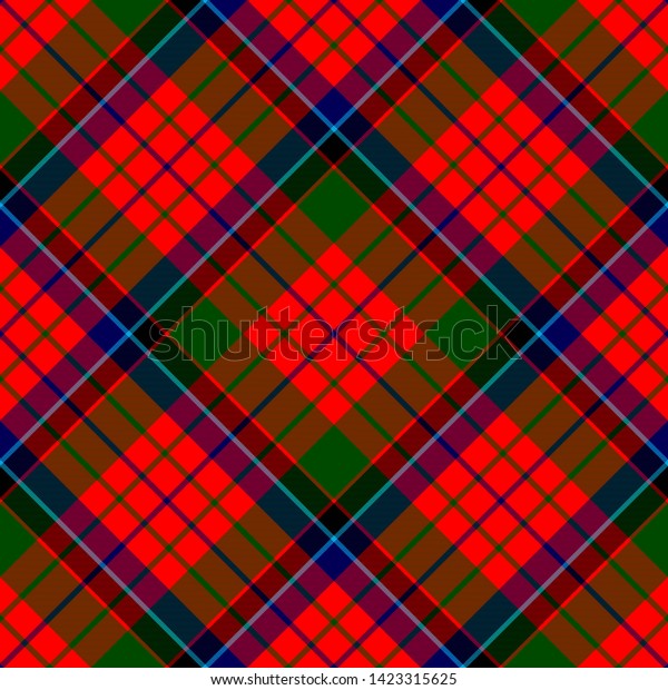 nicolson tartan fabric