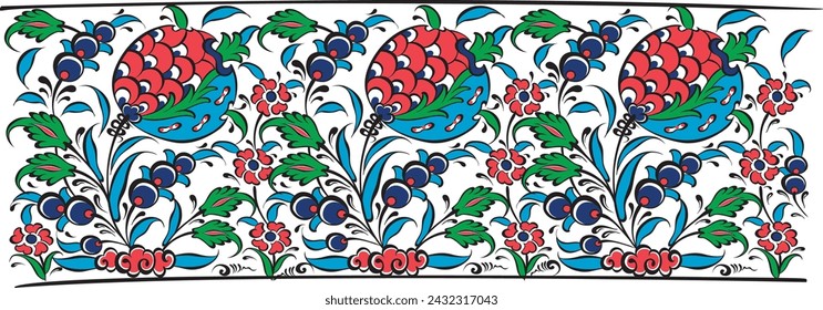 traditional ottoman iznik coffee cup and mug design