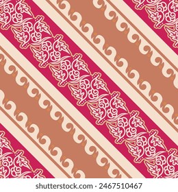 Traditional pattern batik texture indonesia fashion