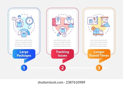 Traditional post office drawbacks rectangle infographic template. Data visualization with 3 steps. Editable timeline info chart. Workflow layout with line icons. Myriad Pro-Bold, Regular fonts used