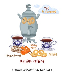Traditional Russian cuisine. Drinking tea in Russia. Samovar and pastries. Editable vector illustration in a cartoon style isolated on a white background. Graphic design