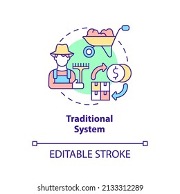 Traditional system concept icon. Bartering goods and services. Economic systems types abstract idea thin line illustration. Isolated outline drawing. Editable stroke. Arial, Myriad Pro-Bold fonts used