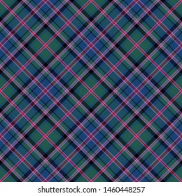 Traditional Tartan of Scottish Clan Cooper. Imitation of clan tartan for prints, fabrics, clothes, designs