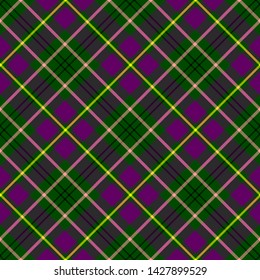 Traditional Tartan of Scottish Clan Taylor. Seamless pattern for fabric, kilts, skirts, plaids