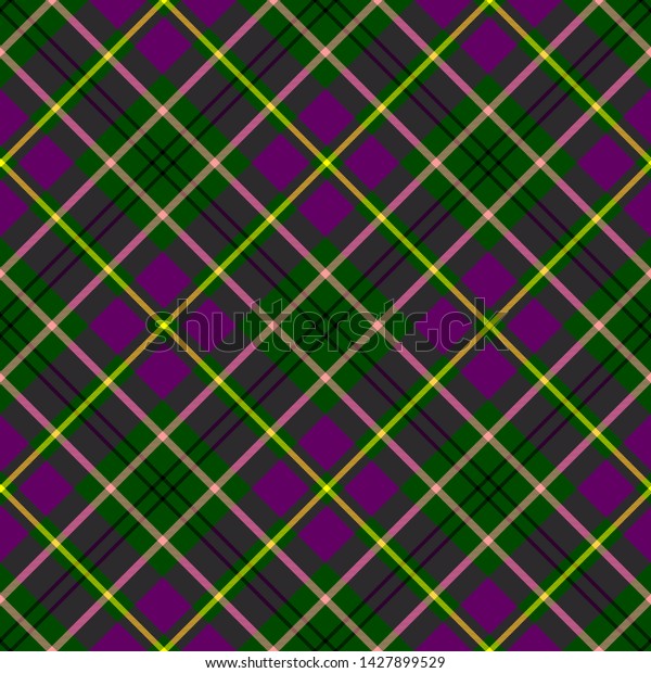 taylor clan tartan fabric