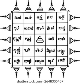Tatuagem tradicional tailandesa "Yantra" (Sak Yant), "Mahasawang", com roteiro sagrado para proteção e fortuna. Tradução de texto em tailandês: proteção, prosperidade e boa sorte.
