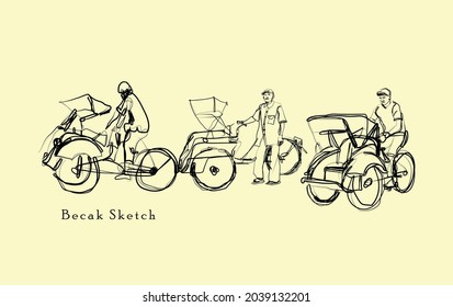 Traditional Transportation Modes rickshaw without Machine