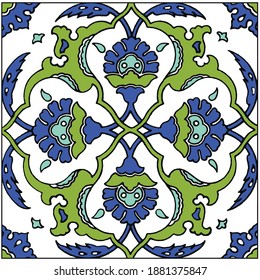 Traditional Turkish ornament seamless for your design. Floral Ornamental pattern. Iznik . Vector.