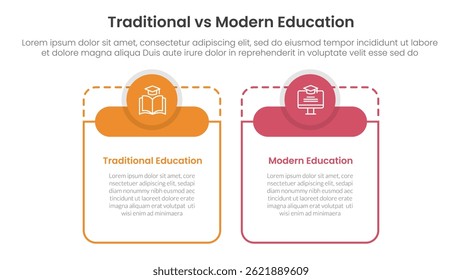 traditional vs modern education comparison concept for infographic template banner with big table shape round circle header with two point list information vector