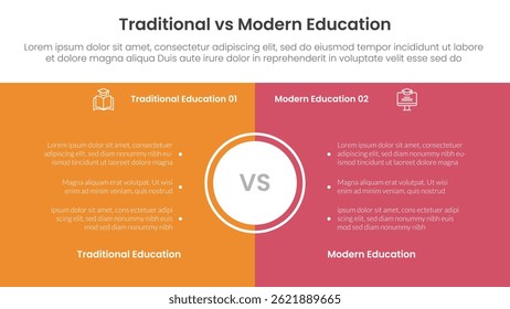 traditional vs modern education comparison concept for infographic template banner with full page box background center with two point list information vector