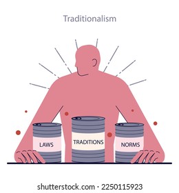 Traditionalism. Right-wing politics ideology principle and value. Natural law, economics, authority and traditional ideas. Flat vector illustration