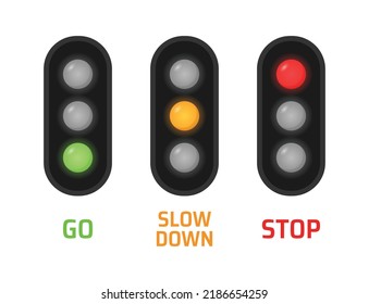 Traffic control signal light vector illustration. Go, slow down and stop warning symbol for road safety regulation concept.