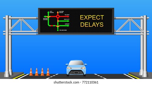 Traffic information display jam delay status highway expressway motorway warn driver motorist caution intelligent electronic led outdoor technology congestion car urban city realtime monitoring system