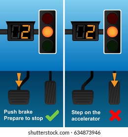 Traffic light control count down time with brake and accelerator drive police transport
