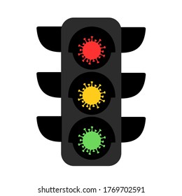 Traffic light and coronavirus - warning system shows danger and safety of covid-19 epidemic and pandemic. Vector illustration isolated on white.