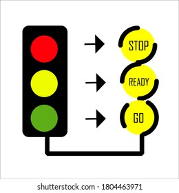 
traffic light icon. Red Yellow Green. vector illustration