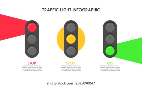 Traffic Light Infographic Representing Stop, Start, and Go Decisions Vector Illustration