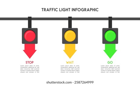 Traffic Light Infographic with Stop, Wait, and Go Signals Featuring Icons and Downward Arrows Vector Illustration