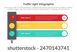 traffic light infographic template banner with round rectangle box stack blending with 3 point list information for slide presentation vector