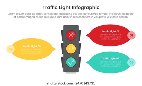 Anuncio de Plantilla de infografía de semáforo con cuadro de comentarios de rótulo redondo en la base central con información de lista de 3 puntos para el Vector de presentación de diapositivas
