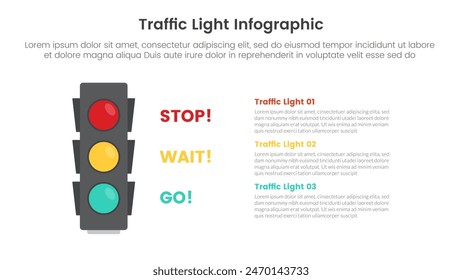 Anuncio de Plantilla de infografía de semáforo con información de datos de pila y descripción de luces con información de lista de 3 puntos para Vector de presentación de diapositivas