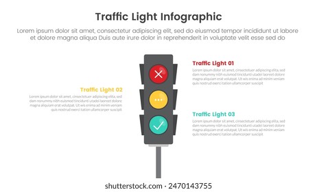 Anuncio de Plantilla de infografía de semáforo con información de pila de Vertical en la base central con información de lista de 3 puntos para el Vector de presentación de diapositivas