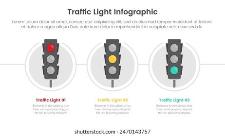 traffic light infographic template banner with big circle background on horizontal direction with 3 point list information for slide presentation vector