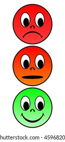 A traffic light made up of three faces with varying facial expressions