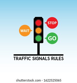 traffic light regulations, with a description of the meaning of colors on the traffic lights, perfect for illustration, education and logos