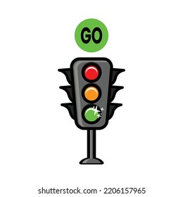 traffic light regulations, with a description of the meaning of the colors on the traffic lights, suitable for illustration, education, learning, and logos. learn traffic signs