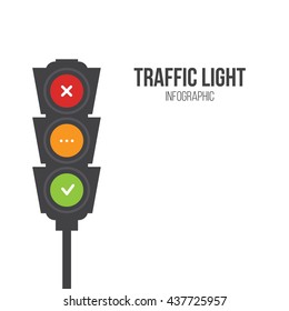 Traffic light signals. Flat illustration. Safety infographic. Vector image of semaphore with place for your text on white background. Yes, no and wait.