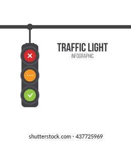 Traffic Light Signals. Flat Illustration. Safety Infographic. Vector Image Of Semaphore With Place For Your Text On White Background. Yes, No And Wait.