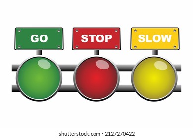 traffic light with signboard GO STOP SLOW