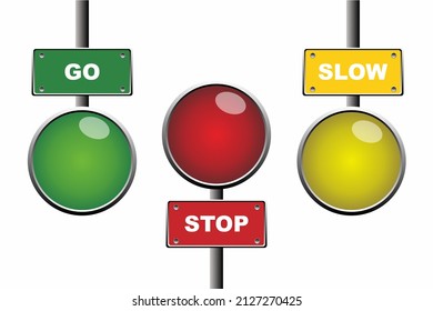 traffic light with signboard GO STOP SLOW