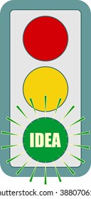 Traffic lights symbol. Idea text on green color. Flashing green. Motivation text