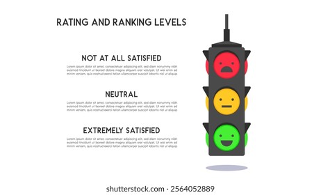 Traffic Light-Themed Satisfaction Scale with Red, Yellow, and Green Emojis Representing Customer Feedback Levels