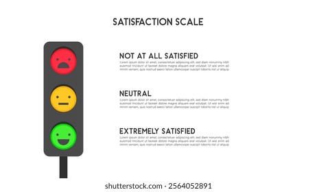 Traffic Light-Themed Satisfaction Scale with Red, Yellow, and Green Emojis Representing Customer Feedback Levels