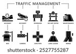 Traffic management glyph icons set. contain accident, barricade, road closing, junction, highway, bus way, and more. Vector EPS 10 for UI or UX kit, web and app, construction, environment