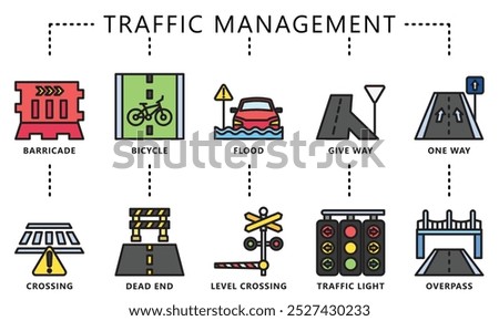Traffic management lineal multi color icons set. contain barricade, flood, crossing, bicycle, highway, traffic light and more. Vector EPS 10 for UI or UX kit, web and app, construction, environment