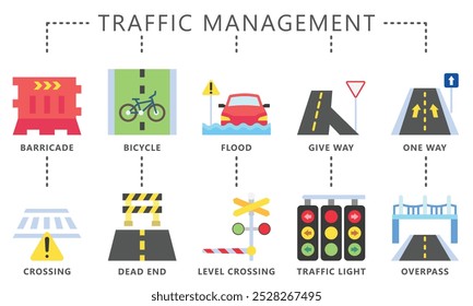 Traffic management multi color icons set. contain barricade, flood, crossing, bicycle lane, highway, traffic light and more. Vector EPS 10 for UI or UX kit, web and app, construction, environment