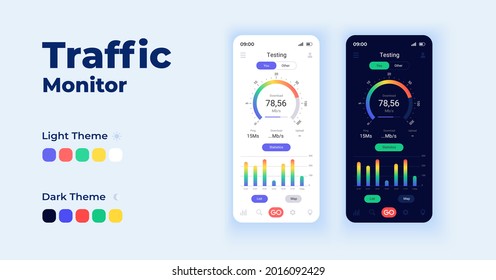Traffic monitor cartoon smartphone interface vector templates set. Mobile app screen page day and dark mode design. Analyzing network performance UI for application. Phone display with flat character