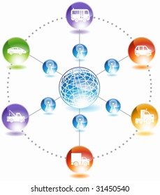 Rede de tráfego : um diagrama que representa a comunicação que controla o fluxo de veículos em todo o mundo.
