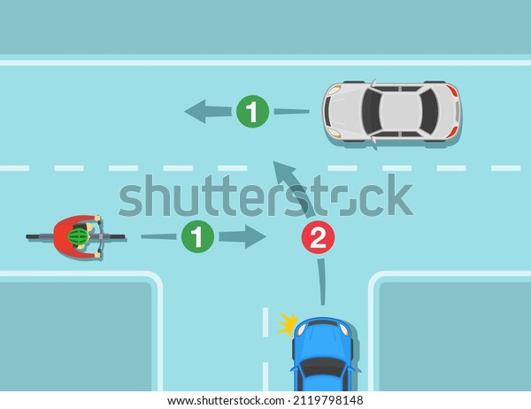 Traffic regulating rules and tips. Safety\
bicycle and car driving. Giving way to an oncoming cyclist and\
other cars going straight on when entering the road. Flat vector\
illustration template.