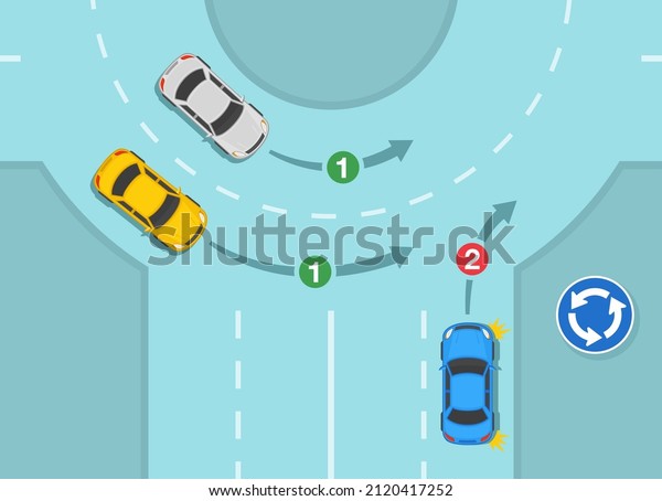 Traffic regulating rules and tips.\
Safety car driving. How to drive a roundabout. Priority inside the\
roundabout. Flat vector illustration\
template.