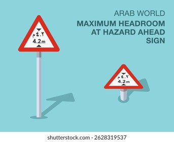Traffic regulation rules. Isolated Arab world "maximum headroom at hazard ahead" road sign. Front and top view. Flat vector illustration template.